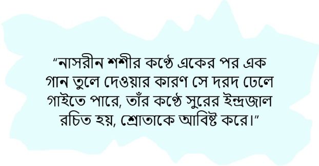 “স্বপ্নের অন্তরে” গানের গীতিকার কবি মহসীন বখতের সাথে একান্ত আলাপন – কবির চৌধুরী