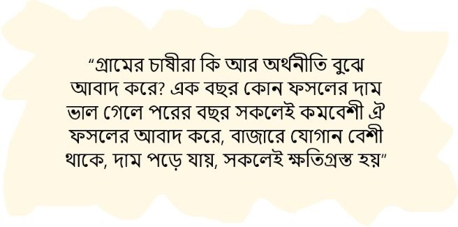 অন্তরালে - সাখাওয়াৎ হোসেন 